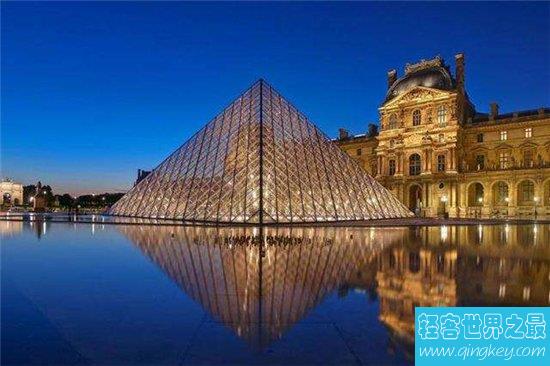 巴黎博物馆当属罗浮宫最著名，存放蒙娜丽莎的微笑
