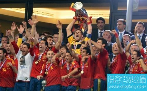 欧洲杯历届冠军榜，它们的实力真的强！
