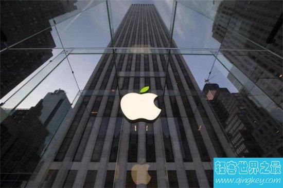 全球市值最高的十家公司，“苹果”市值竟高达8642.55亿美元