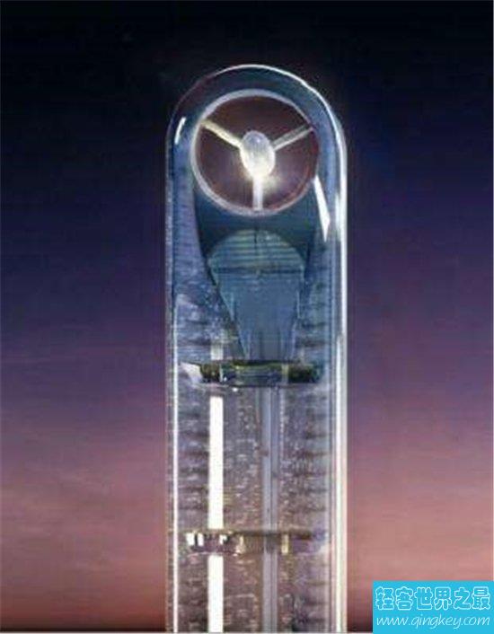 迪拜十大疯狂建筑，每一个都是建筑史上的一大奇迹！