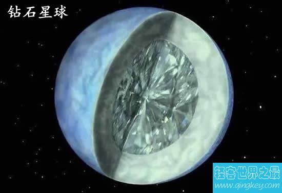 人类发现的十大最奇特星球，钻石星球全部是钻石