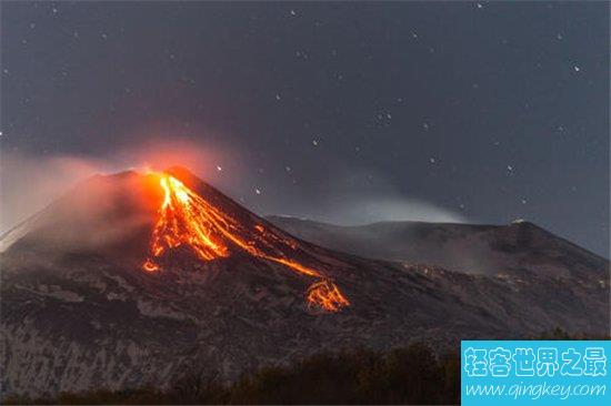 世界十大最危险的火山，这些火山随时都有可能喷发！