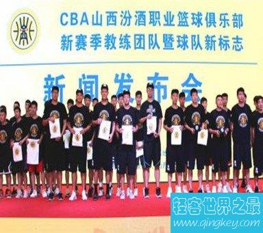 CBA球队积分榜排名，第一是辽宁队 新疆球队紧追其后