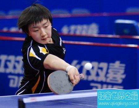 国际乒联女子最新排名，中国小将实力惊人为国争光