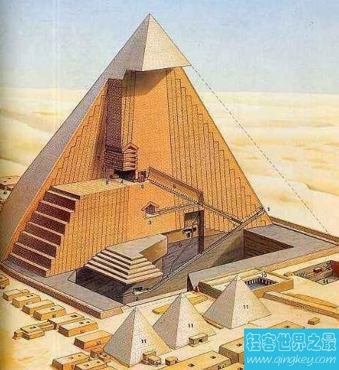 埃及金字塔内部是什么，隐藏神秘能量(保存万物)