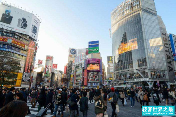 世界上人口最多的十大城市:东京凭3729万人口登榜首