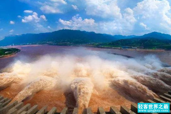 世界上最长的水坝排行榜:第一长1.8万米(是第三大水坝)