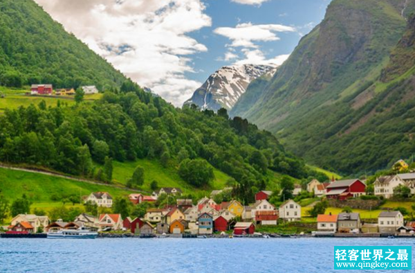 欧洲海岸线最长的十大国家,挪威海岸线占据第一