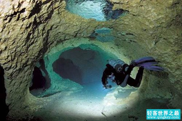 世界最长水下洞穴：萨克阿克顿洞穴长347千米（可能延长）