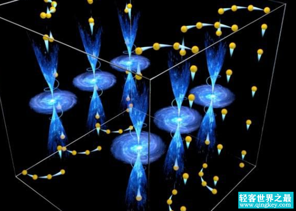 什么是量子霍尔效应?定义磁场和电压关系