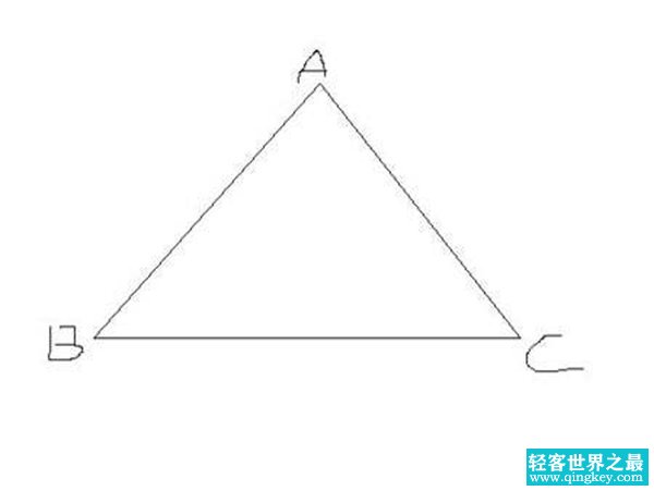 等腰三角形悖论 所有的三角形都是等腰三角形