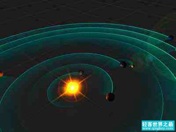 行星轨道为什么是椭圆?行星轨道是否可以成为正圆