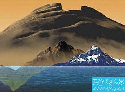 火星表面最高的火山，高度达到了26公里