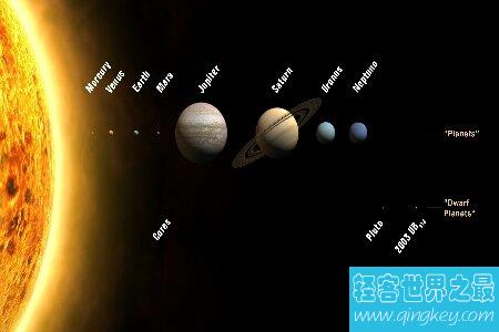 很早以前冥王星在太阳系九大行星中被除名了  现在只有八大行星