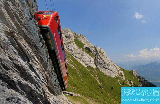 世界上最陡铁路，瑞士皮拉图斯山铁路(坡度为48%)