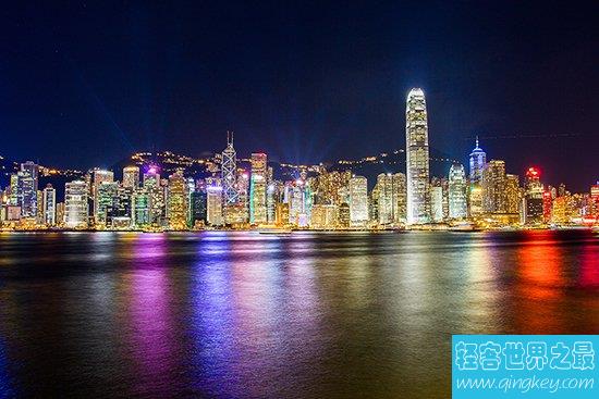 香港人均收入轻松在北上广买房，你知道香港人均收入多少吗？