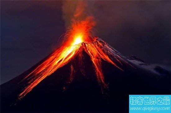 世界上最恐怖的超级火山，每一个都可能毁灭世界！