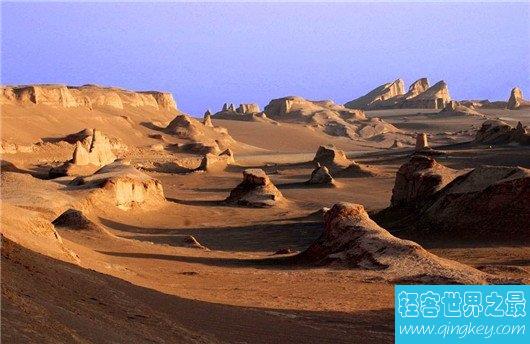 世界上最热的地方，伊朗卢特沙漠温度高达71摄氏度