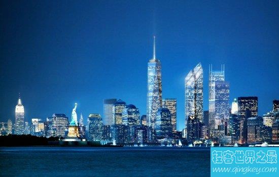 世界第一大城市最准确分析，纽约绝对不是盖的！