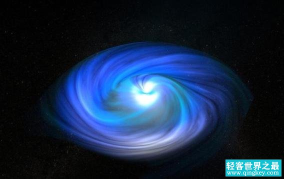 宇宙中有黑洞，难道就不存在白洞吗，两者之间有什么联系